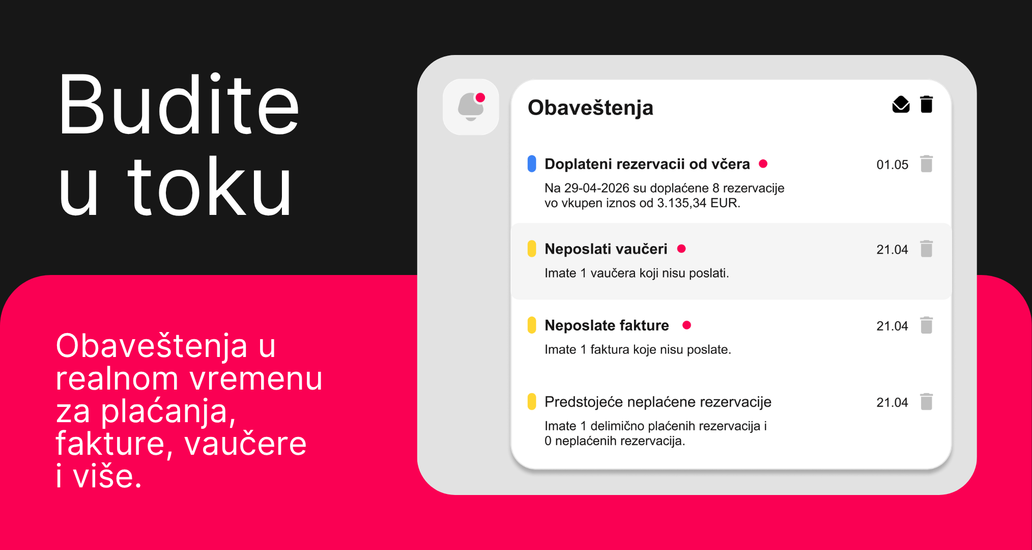 Manje provera, više kontrole uz automatske notifikacije